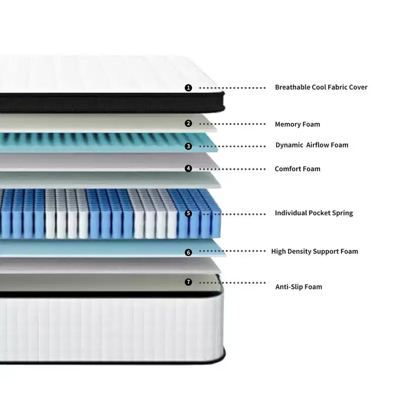 GDFStudio Mary 12 Matelas hybride à ressorts ensachés individuels en mousse à mémoire de forme blanche