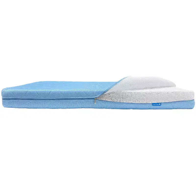Matelas pour mini-lit de bébé Organic Dream ComfortCloud bleu ciel