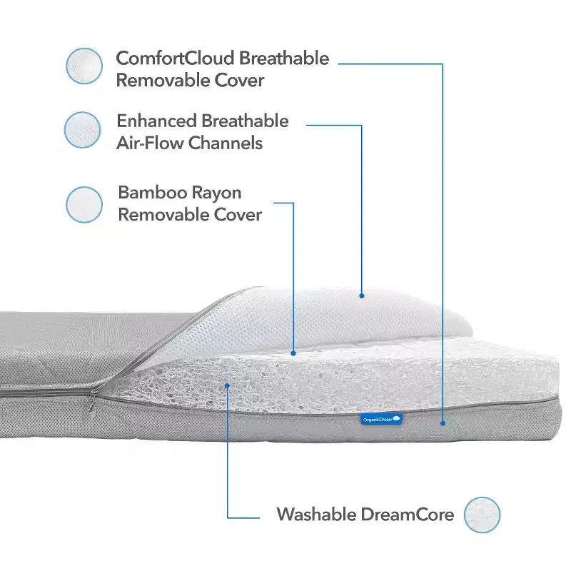 Matelas de berceau et de lit d'enfant 2 étapes Organic Dream ComfortCloud en rose