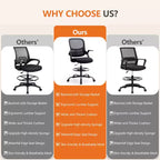 Chaise de bureau haute pour bureau debout - Chaises de bureau hauteur comptoir