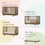 Lit de bébé convertible 4-en-1 Bliss