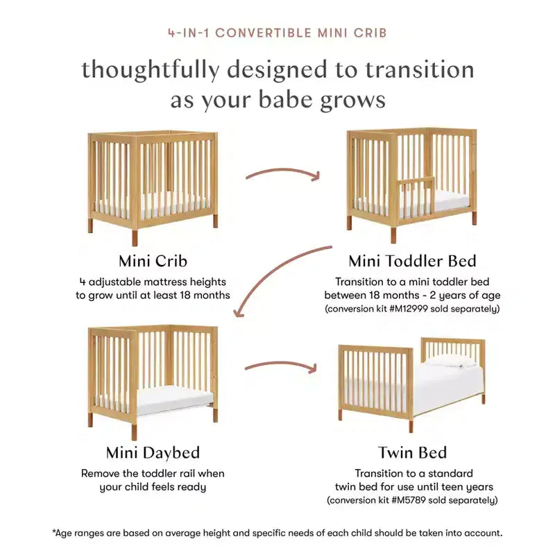 Lit de bébé convertible 4-en-1 Gelato de Babyletto
