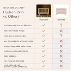 Lit de bébé convertible 3-en-1 Hudson de Babyletto avec kit de conversion pour lit de tout-petit