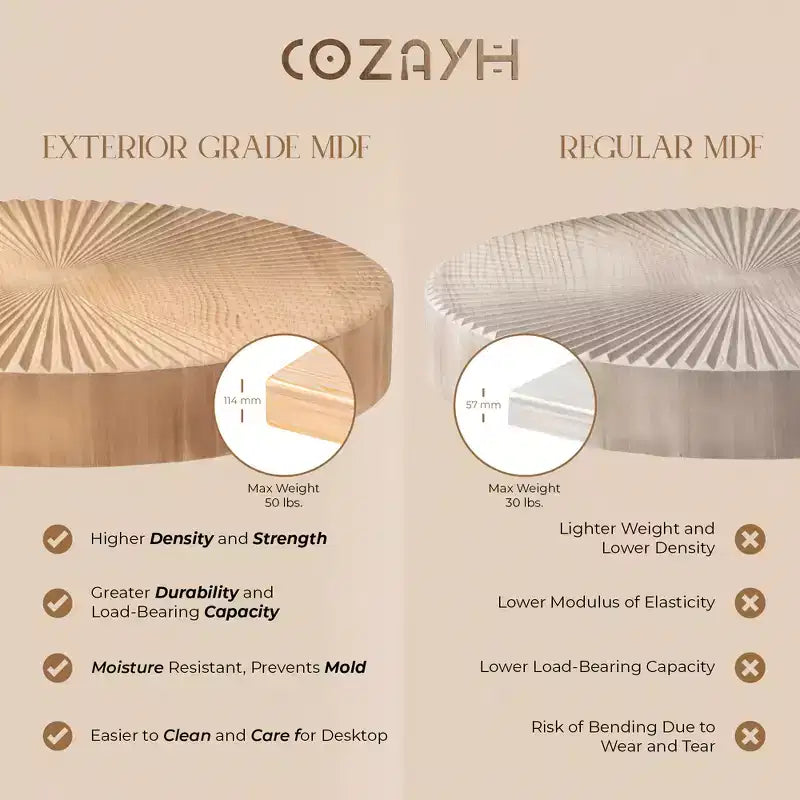 COZAYH Tables basses rondes, 2 pièces, meubles de salon en bois, radial, lot de 2