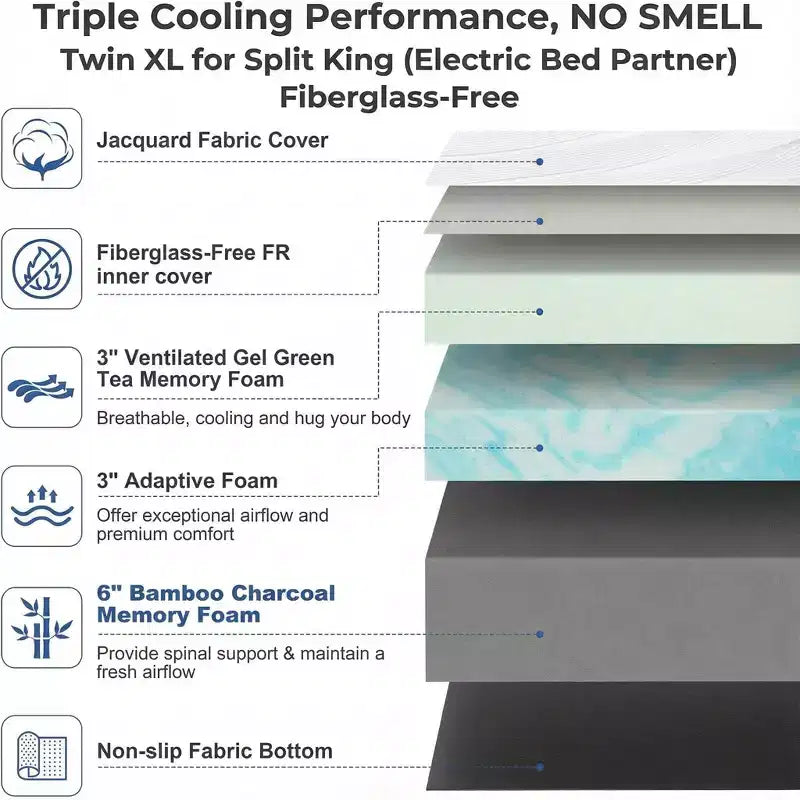 Matelas en mousse à mémoire de forme Dyonery 12-14 pouces Twin XL, ferme, gel rafraîchissant, thé vert, livré dans une boîte, housse sans fibre de verre, soutien anti-pression