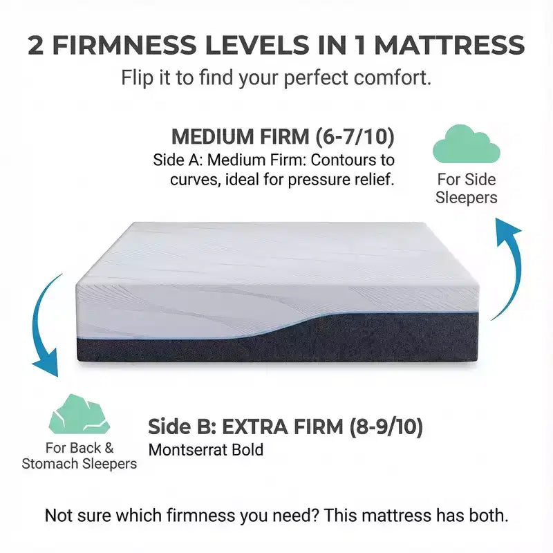 Matelas en mousse à mémoire de forme Dyonery 12-14 pouces Twin XL, ferme, gel rafraîchissant, thé vert, livré dans une boîte, housse sans fibre de verre, soutien anti-pression