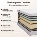 Matelas grand lit Sailvan 12 pouces, matelas en mousse à mémoire de forme et gel rafraîchissant en boîte, matelas de lit avec soulagement de la pression et isolation des mouvements