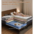 Matelas King Size 14 pouces, matelas en mousse à mémoire de forme pour des nuits fraîches et un soulagement de la pression, mousse de gel hybride, fermeté moyenne avec gel rafraîchissant, isolation des mouvements