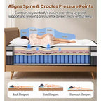 Matelas King Size en Mousse à Mémoire de Forme, Matelas en Mousse à Mémoire de Forme Gel 35,5 cm, Matelas Respirant Livré Compressé, Mousses et Tissus Certifiés Sûrs