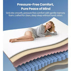 Matelas King Size en Mousse à Mémoire de Forme, Matelas en Mousse à Mémoire de Forme Gel 35,5 cm, Matelas Respirant Livré Compressé, Mousses et Tissus Certifiés Sûrs