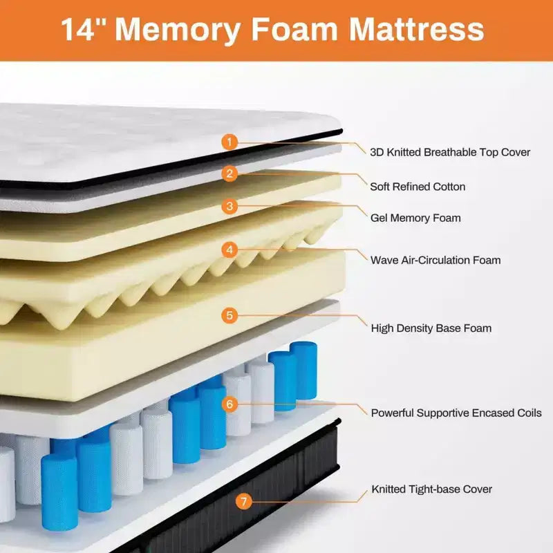Matelas Queen 14 pouces dans une boîte, mousse à mémoire de forme au gel et ressorts ensachés individuellement, fermeté moyenne, rafraîchissant, certifié CertiPUR-US