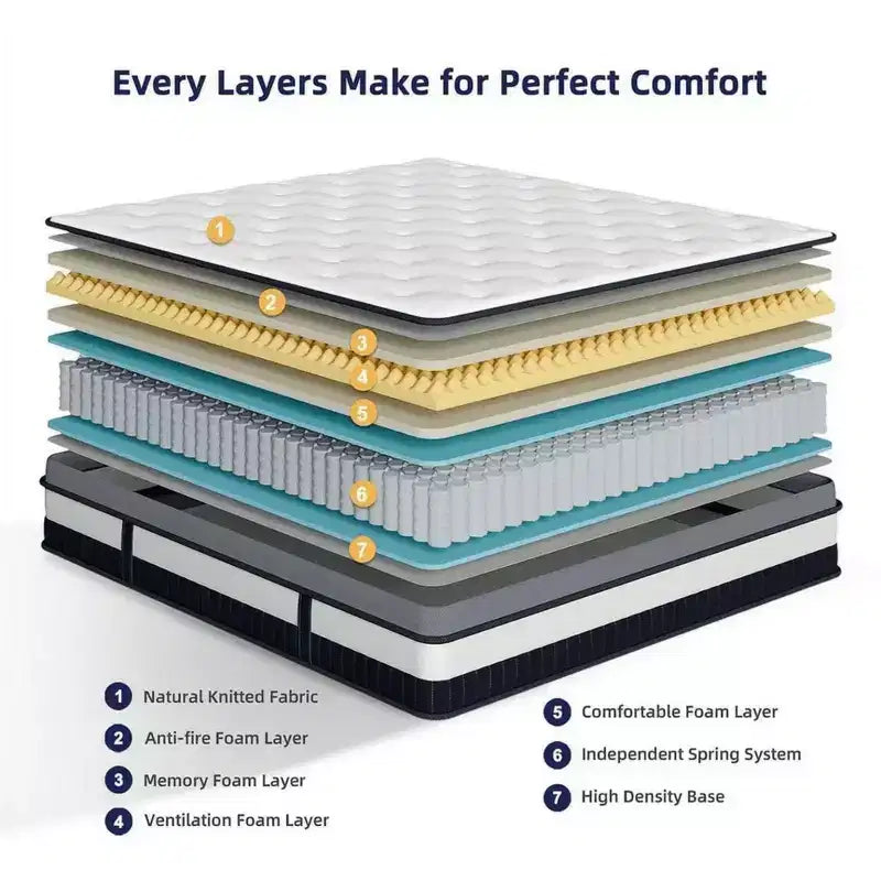 Matelas Queen 14 pouces dans une boîte, mousse à mémoire de forme au gel et ressorts ensachés individuellement, fermeté moyenne, rafraîchissant, certifié CertiPUR-US