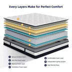 Matelas Queen 14 pouces dans une boîte, mousse à mémoire de forme au gel et ressorts ensachés individuellement, fermeté moyenne, rafraîchissant, certifié CertiPUR-US