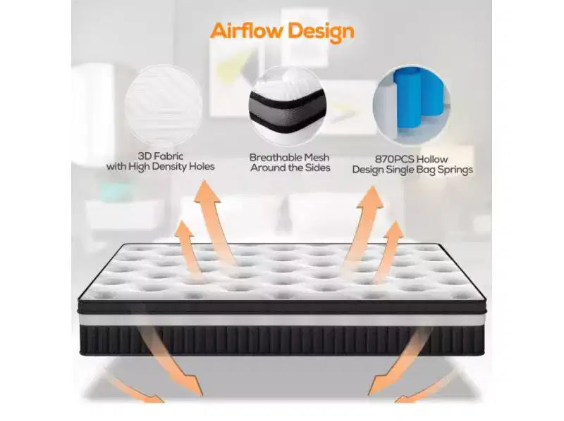Matelas Queen 14 pouces dans une boîte, mousse à mémoire de forme au gel et ressorts ensachés individuellement, fermeté moyenne, rafraîchissant, certifié CertiPUR-US