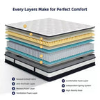 Matelas King Size, 35,5 cm d'épaisseur, mousse à mémoire de forme rafraîchissante et ressorts ensachés hybrides, matelas King en boîte, certifié CertiPUR-US