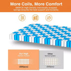 Matelas King Size, 35,5 cm d'épaisseur, mousse à mémoire de forme rafraîchissante et ressorts ensachés hybrides, matelas King en boîte, certifié CertiPUR-US