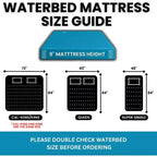 Matelas à eau hardside à flux libre, mouvement intégral avec coins renforcés – Cadre non inclus