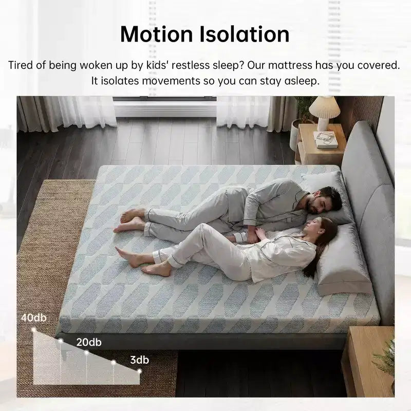 EHMKNP Matelas en mousse à mémoire de forme 6 pouces, tailles jumeau/jumeau XL/double pour adulte/adolescent/simple, rafraîchissant, housse amovible et lavable, fermeté moyenne