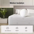 Matelas en mousse à mémoire de forme au gel pour des nuits fraîches et un soulagement de la pression, certifié CertiPUR-US