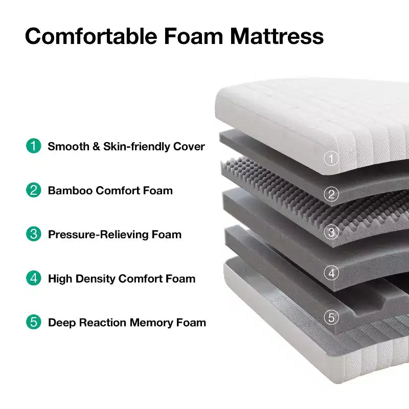 Matelas en mousse à mémoire de forme au gel pour des nuits fraîches et un soulagement de la pression, certifié CertiPUR-US