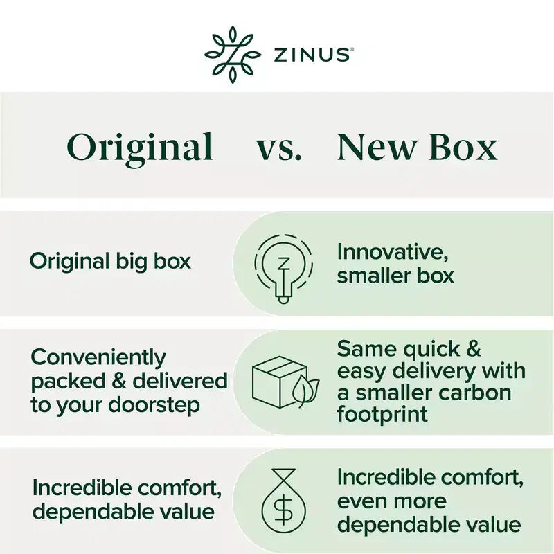 Matelas en mousse à mémoire de forme au thé vert ZINUS 10 pouces Queen, sans fibre de verre, fermeté moyenne, zones de soulagement de la pression, mousses et tissus certifiés sans danger.