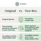 Matelas en mousse à mémoire de forme au thé vert ZINUS 10 pouces Queen, sans fibre de verre, fermeté moyenne, zones de soulagement de la pression, mousses et tissus certifiés sans danger.