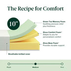 Matelas en mousse à mémoire de forme au thé vert ZINUS 10 pouces Queen, sans fibre de verre, fermeté moyenne, zones de soulagement de la pression, mousses et tissus certifiés sans danger.