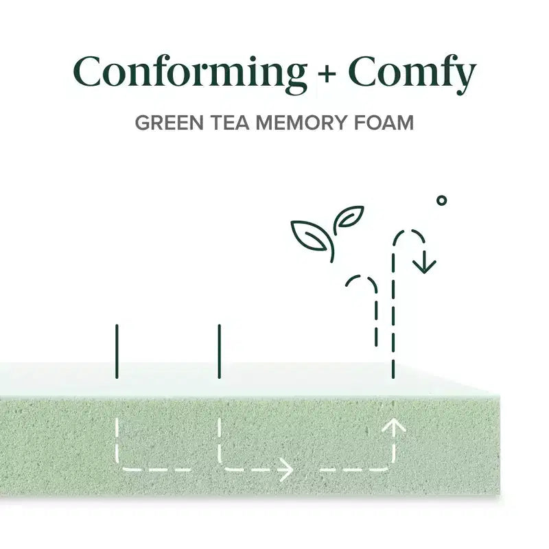 Matelas en mousse à mémoire de forme au thé vert ZINUS 10 pouces Queen, sans fibre de verre, fermeté moyenne, zones de soulagement de la pression, mousses et tissus certifiés sans danger.