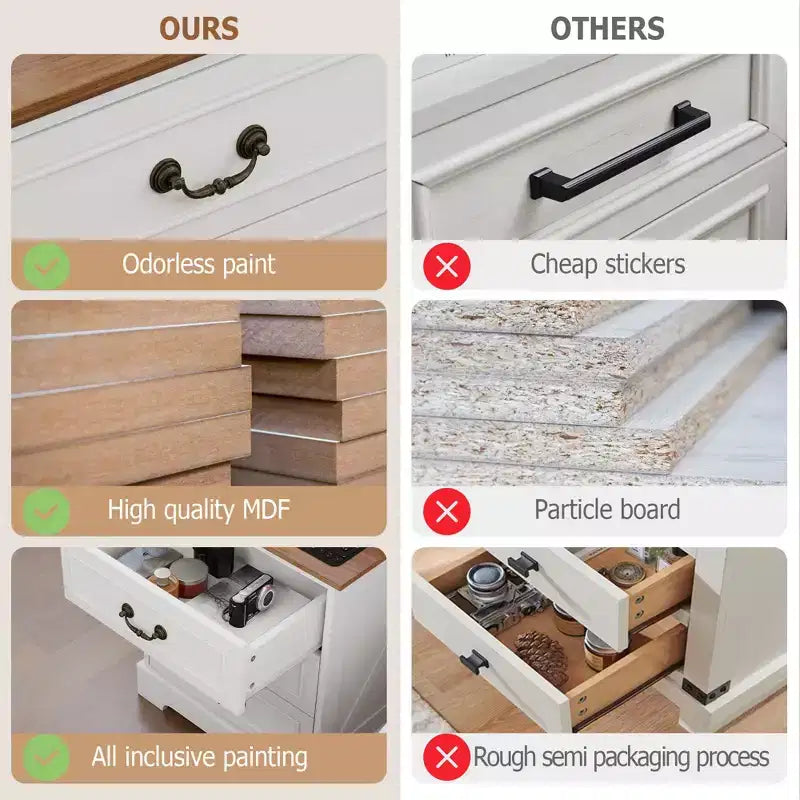 TYBOATLE Table de Chevet Blanche à 3 Tiroirs avec Station de Charge, Table de Chevet de Style Ferme avec Ports USB et Type-C, Grande Table d'Appoint pour Chambre à Coucher et Salon