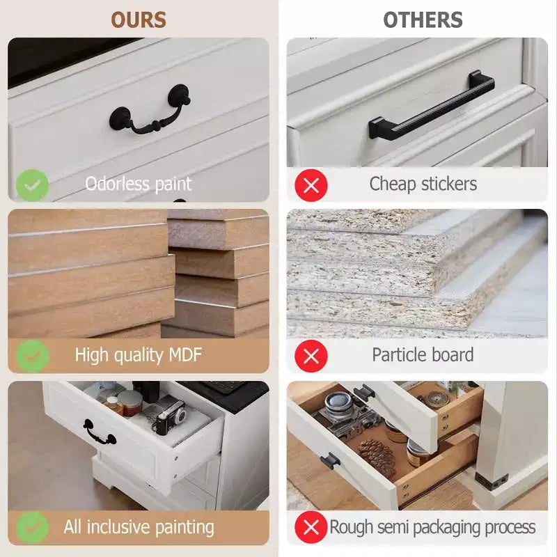 TYBOATLE Table de Chevet Blanche à 3 Tiroirs avec Station de Charge, Table de Chevet de Style Ferme avec Ports USB et Type-C, Grande Table d'Appoint pour Chambre à Coucher et Salon