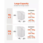 VIYET Lot de 4 boîtes de conservation alimentaire, 15 L (3,5 gal) x 2 + 20 L (4,5 gal) x 2, couvercle hermétique, 4 tasses, roulettes pour riz, céréales pour animaux de compagnie, ingrédients de cuisine, blanc