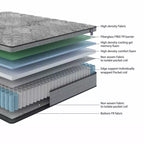 Matelas hybride Elite Series Machka à gel rafraîchissant, gris et blanc