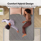 Matelas hybride ferme à mémoire de forme infusé de gel Novilla de 8/10/12/14 pouces, livré en boîte
