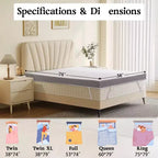 Surmatelas Dyonery de 7,6 cm extra-ferme – Coussin en mousse haute densité anti-douleur avec housse amovible et sans odeur