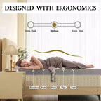 Surmatelas Dyonery de 7,6 cm extra-ferme – Coussin en mousse haute densité anti-douleur avec housse amovible et sans odeur