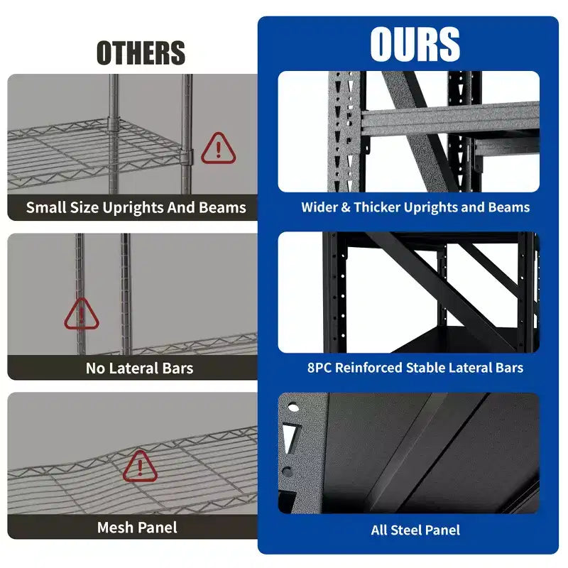 Étagères de garage métalliques robustes réglables, unité d'étagères industrielles, rayonnage de rangement en acier pour entrepôt, noir