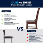 Chaise de restaurant en bois à dossier écolier de la série HERCULES de Flash Furniture