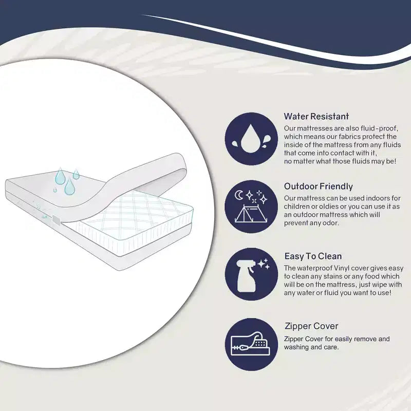Matelas imperméable Continental Sleep, 10 pouces, vinyle, surpiqué serré, double face, fermeté moyenne,